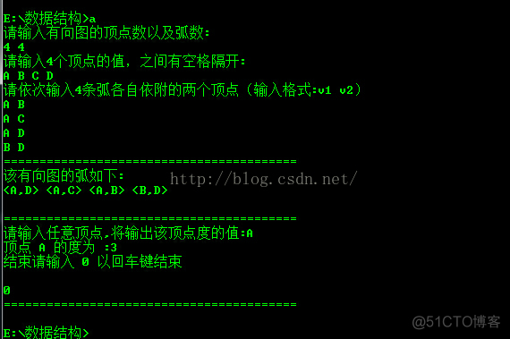 数据结构之---C++语言实现图的十字链表存储表示_链表