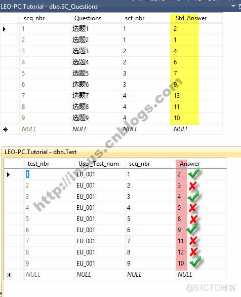 考试系统试题实现(单选项)_sql_39