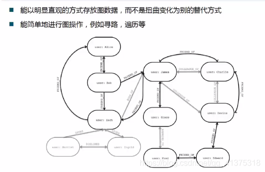 商品推荐系统学习资料（一）_相似度_90