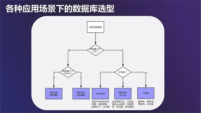 爱奇艺的_爱奇艺_09