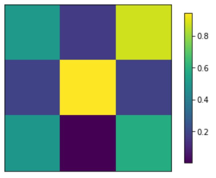 matplotlib_200730系列---8、image图片_人工智能