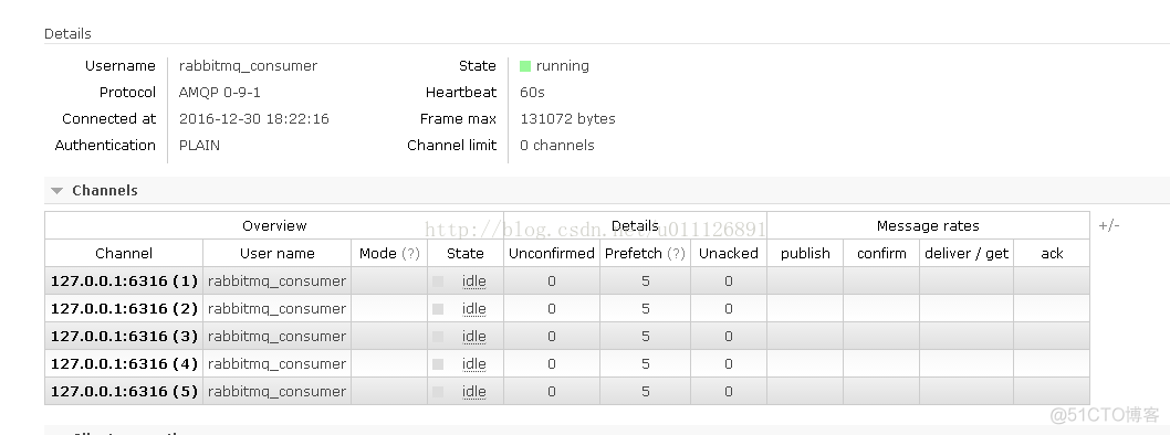 使用Spring AMQP开发消费者应用_message-queue_20