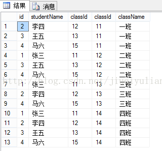 详解SQL Server连接（内连接、外连接、交叉连接）_等值连接_04