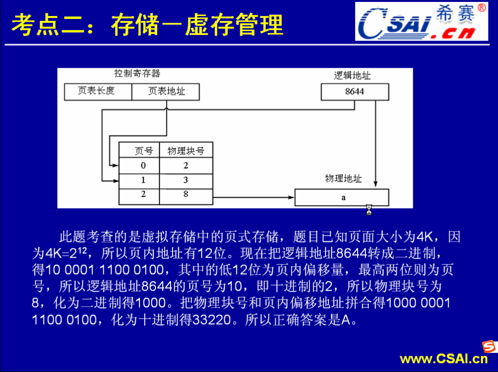 存储(第二部分)_逻辑地址_06