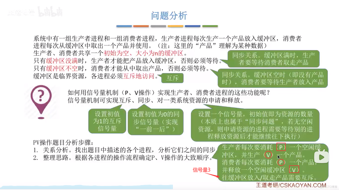 进程同步经典案例 --- 生产者和消费者问题_临界区_05