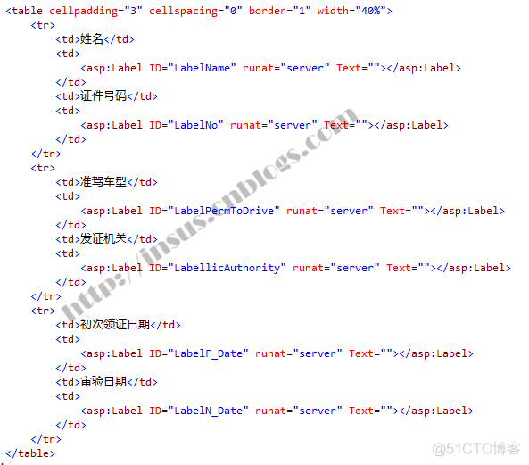 表格绑定数据源_DataBind_02