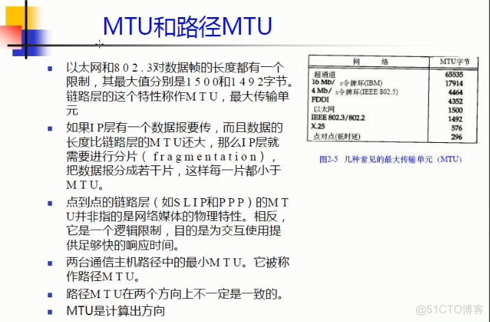 TCP/IP协议族中不同层次的协议_应用层_08