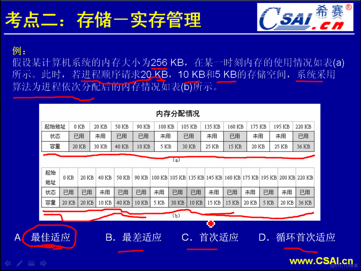 3.2 存储（第一部分）_主存_08