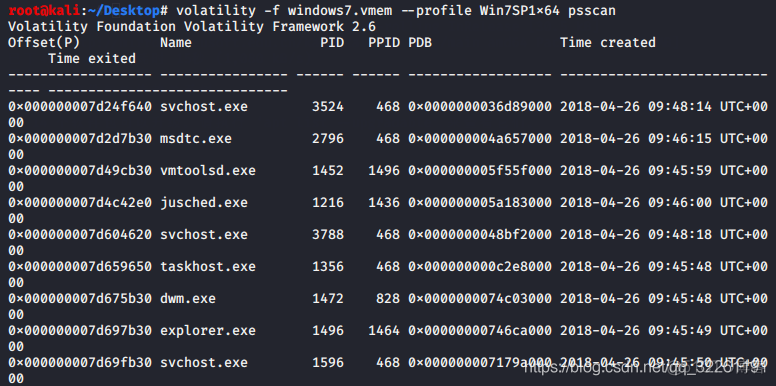 Volatility2.6用法_编程_03