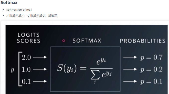 吴裕雄--天生自然TensorFlow2教程：损失函数及其梯度_tensorflow_02