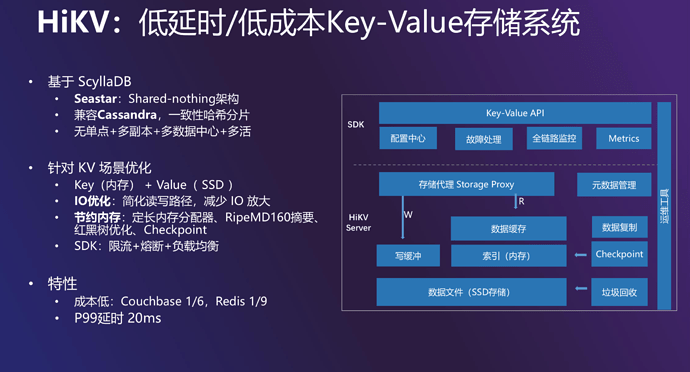 爱奇艺的_redis_07