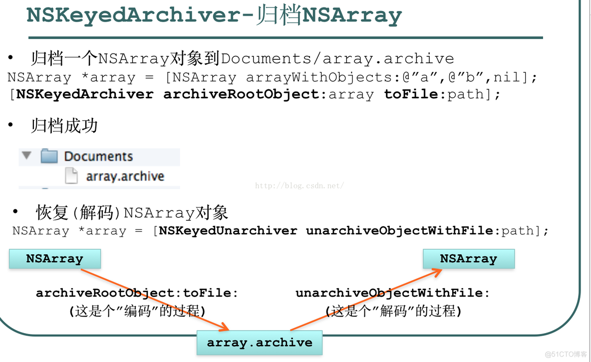 iOS数据存储简要笔记_实例变量_02