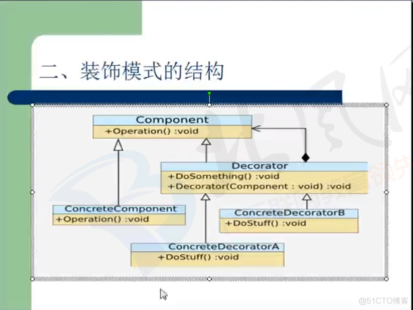 第九讲：策略模式_策略模式_04