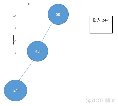 二叉排序树_结点_03