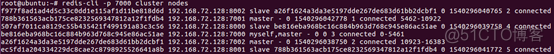 深入学习Redis（5）：集群_数据_10