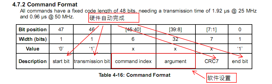 SD卡_数据_03