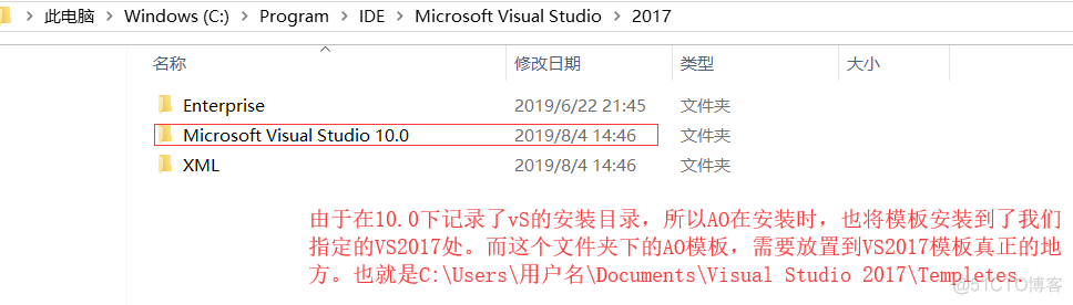 解决 Visual Studio 2013、2015、2017 工具箱不显示ArcGIS 10.2 控件，及ArcGIS模板丢失问题_microsoft_04