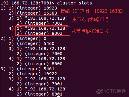 深入学习Redis（5）：集群_客户端_18