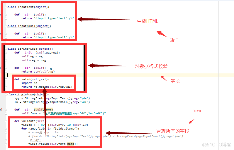 flask 源码专题（四）：wtforms Form实例化流程以及csrf验证_实例化