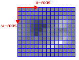 凹凸贴图(Bump Map)实现原理以及与法线贴图(Normal Map)的区别_灰度图_09