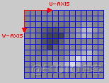 凹凸贴图(Bump Map)实现原理以及与法线贴图(Normal Map)的区别_贴图_09