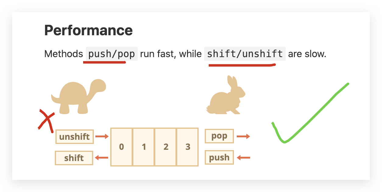 javascript change array length methods_js_03