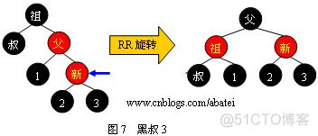 红黑树_删除操作_08