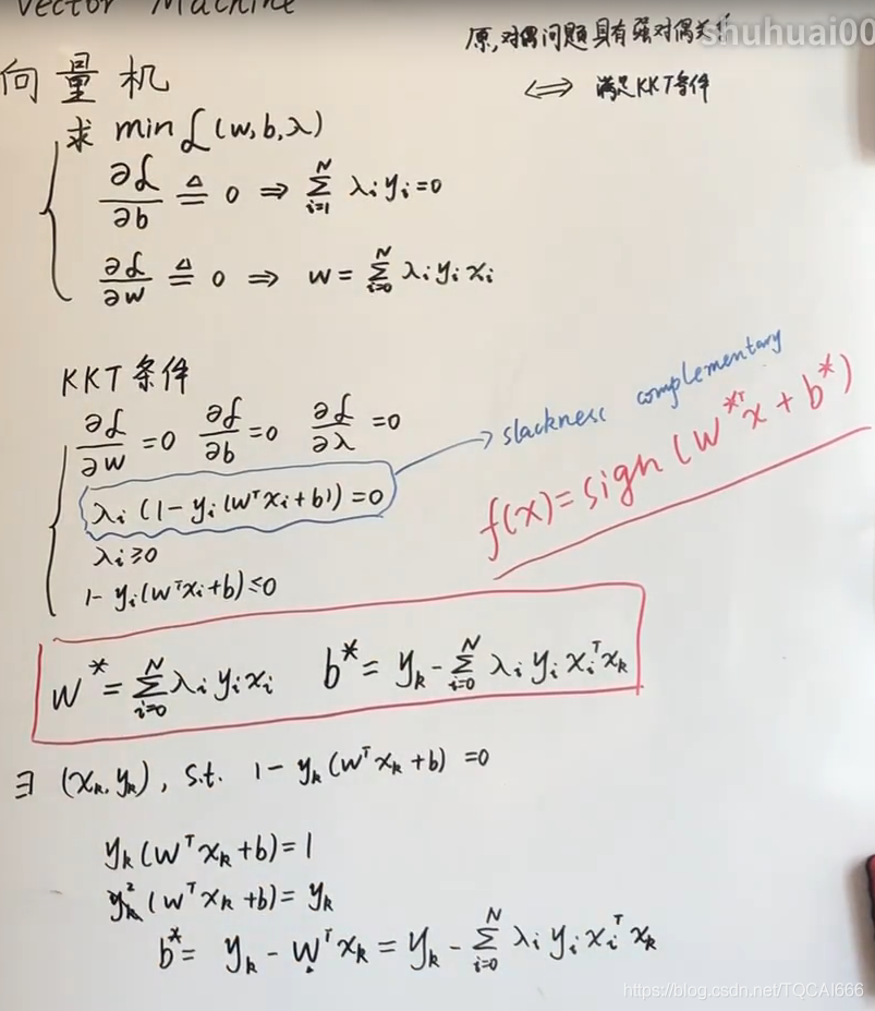 白板推导-机器学习_ide_03