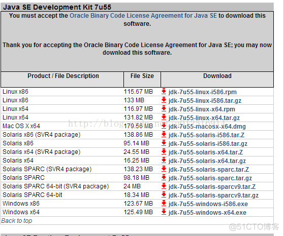 Linux在出现/java: cannot execute binary file_版本号