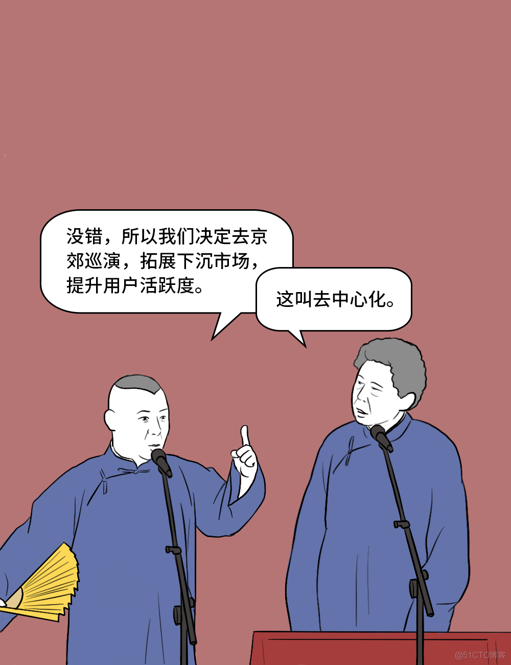 如果郭德纲是个互联网人_新词_15