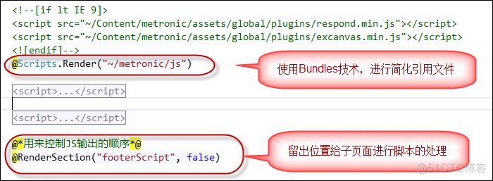 （转）基于Metronic的Bootstrap开发框架经验总结（1）-框架总览及菜单模块的处理_数据_19