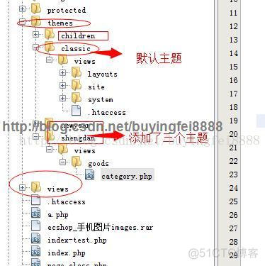 YII 主题设置_知识