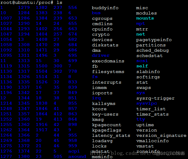 Android系统开发（8）——linx进程基本概念_数据