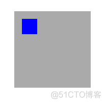 iOS 2D绘图详解（Quartz 2D）之概述_2d_05