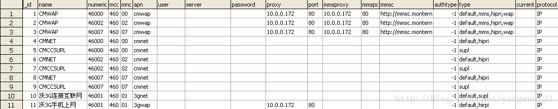 Android APN配置_配置信息_02