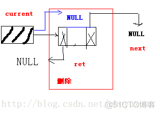 C语言数据结构----双向链表_双向链表_07