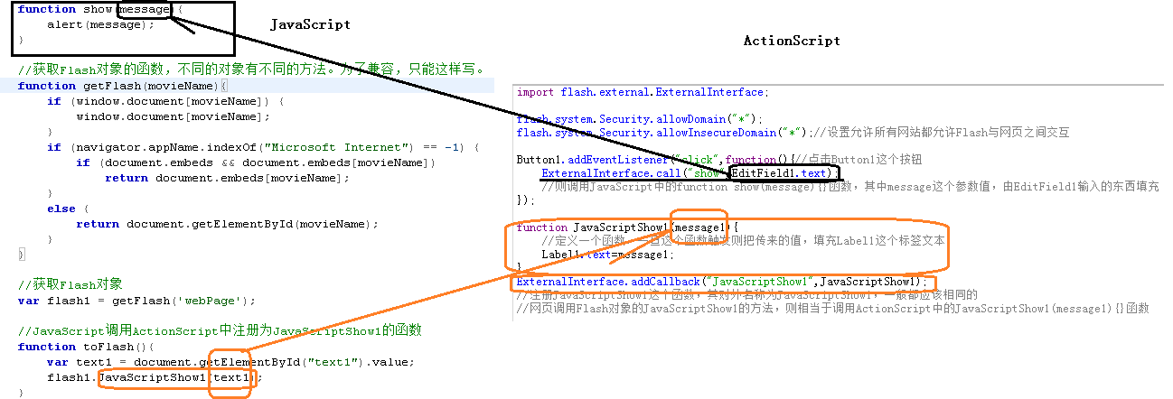 【ActionScript】Flash与网页的交互，ActionScript与JavaScript的交互_actionscript_09