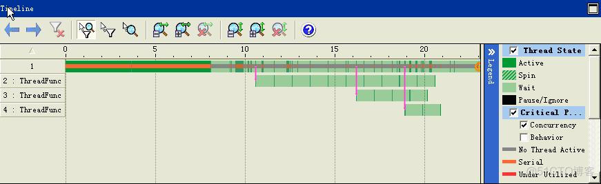 Intel软件工具VTune使用说明_堆栈_07