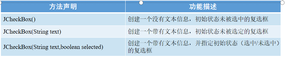 Java之GUI(图形用户接口)_gui_19