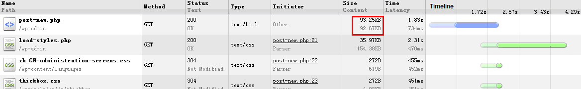 nginx 出现 13: Permission denied_反向代理