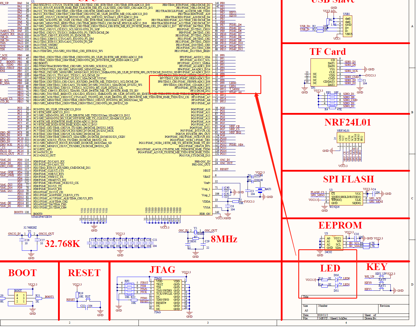 stm32操作GPIO【1】-点亮led灯_引脚