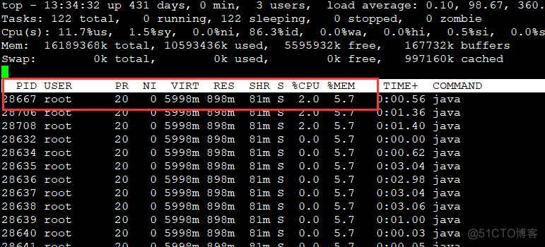 Linux 下java导致CPU100%排查套路_十六进制_02