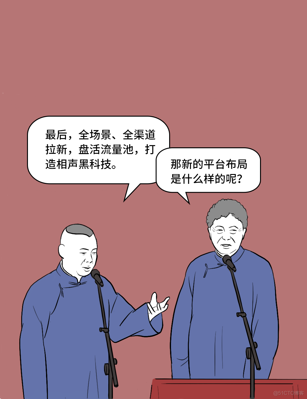 如果郭德纲是个互联网人_拓扑排序_17