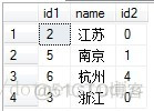 SQL也能玩递归_访问表_04