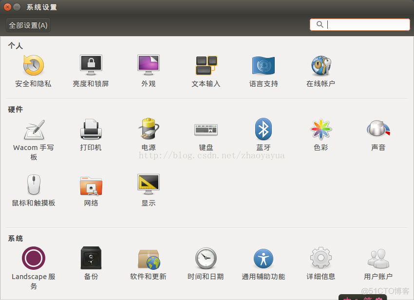 Ubuntu14.04 工作区设置_方向键