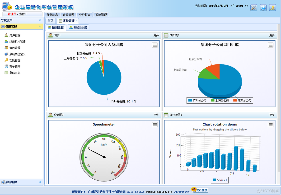 （转）基于MVC4+EasyUI的Web开发框架形成之旅--框架总体界面介绍_web开发_38