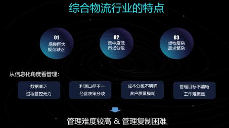 案例干货！如何构建物流行业的数据分析模型？_解决方案