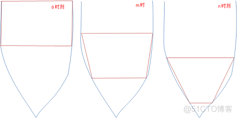 Android 吸入动画效果详解_android_06