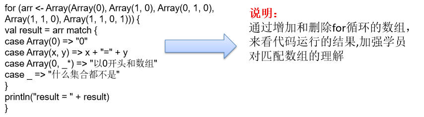 Scala 基础（十四）：Scala 模式匹配（二）_元组