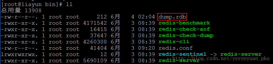 （转）淘淘商城系列——Redis持久化方案_数据_02